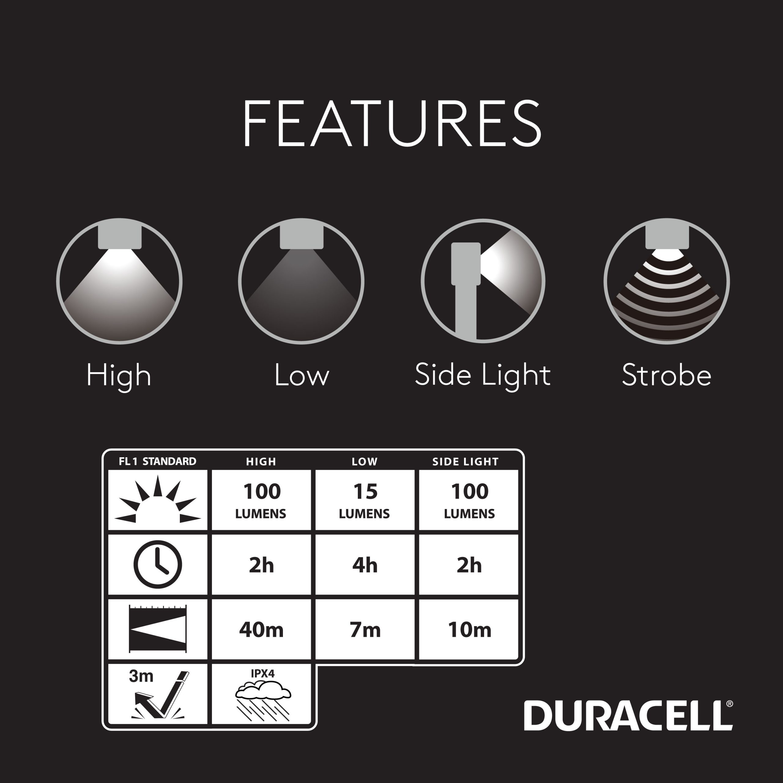 7241-DW100-infographic-1